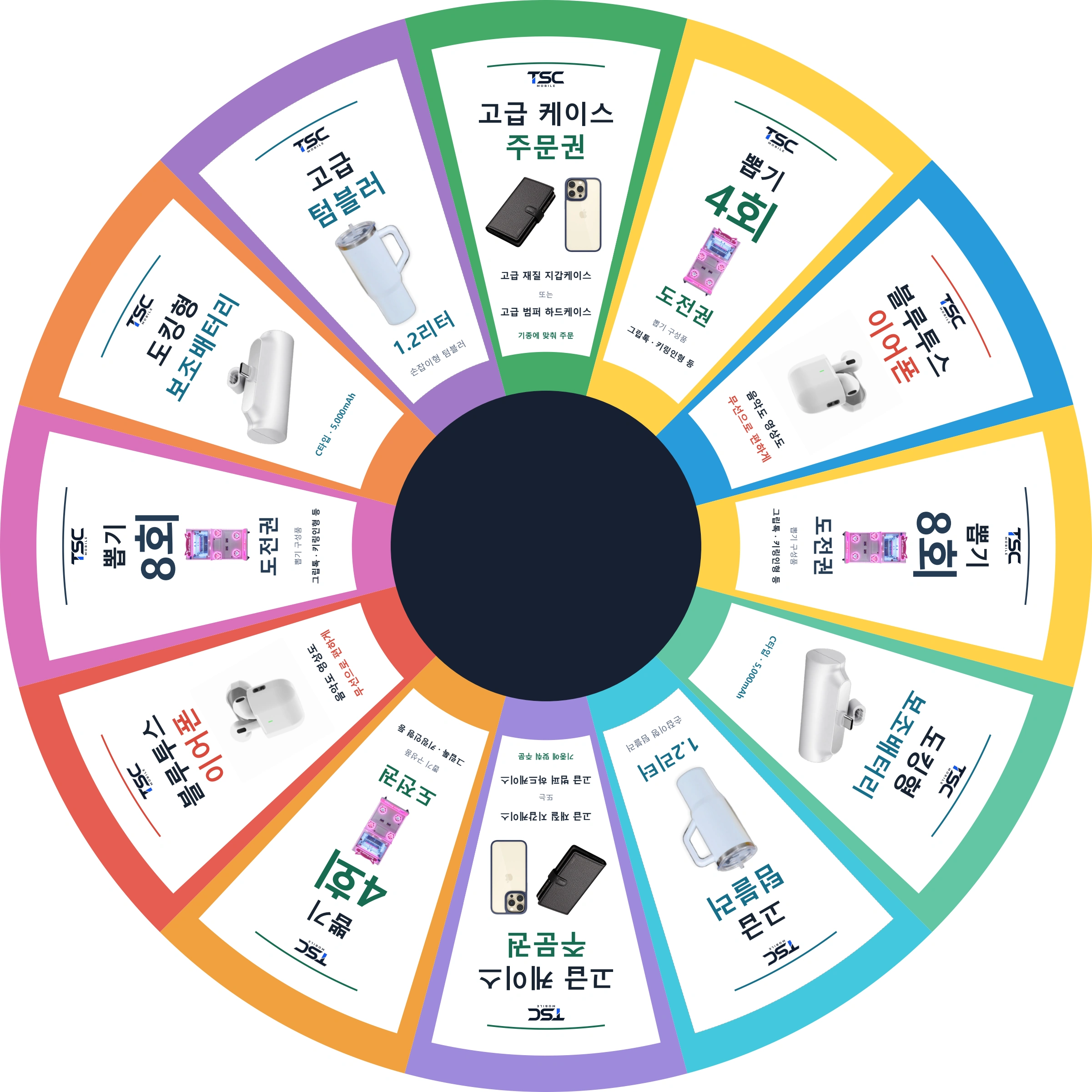 매장 룰렛: 고급 케이스 주문권·블루투스 이어폰·도킹형 보조배터리·뽑기 4회·뽑기 8회·1.2리터 고급 흰색 텀블러, 6종 각 2칸